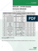 SM Alfa Pendular Intercidades