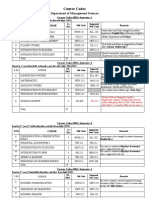 Course Codes BBA - Programs Suggested One L