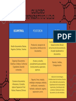 Cuadro Comparativo U.D.C