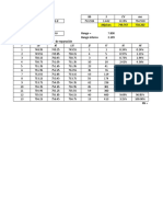 Parcial Juliana Martinez