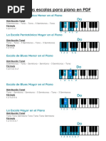 Todas Las Escalas para Piano PDF