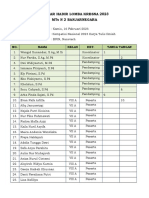 Daftar Hadir Lomba Kresna 2023