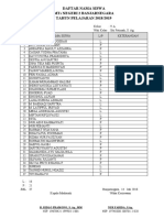 Daftar Siswa Kelas 9 2017 2018