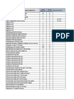 MEDICAMENTOS E INSUMOS MÉDICOS para PLAN VITAL