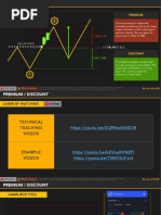 Lecture 007 Premium Discount
