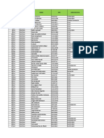 Mapping Kary Per 12 Sept 22 PALU