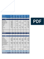 Cash Flow Previsional