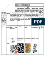 Cuadro Comparativo1