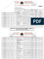 Amendment - II To Final Date Sheet For Examination June-2022