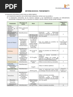 Eritema Nodoso Tratamiento