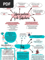 Libros Poéticos y Sapienciales