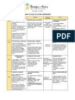 Plan Fabiola Vallejo 