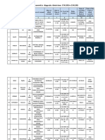 Table AuzZEwKC8xVT4r6CyGzn95aHP