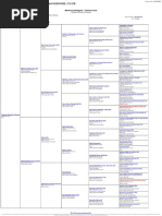 Akc Research Pedigree - 5 Generation