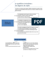 Fiche Synthèse Troisième Les Figures de Style