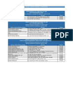 Clínicas Afiliadas Lima - Salud FOLA 2020-2023