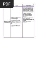 Eje 4 - Auditoria de La Calidad Ii