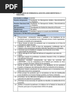 Funciones Facilitador Atencion Al Usuario Emergencias 20191011