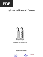 Hydraulic Actuators