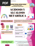 Acidosis Metabólica y Alcalosis Metabólica-1