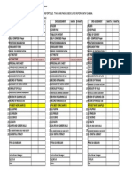 Portfolio Assessment Sheet