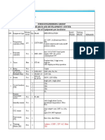 List of Materials and Equipments For Incubator