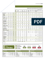 Banco de Datos