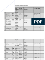 Draft Program Kerja Bidang Pengembangan Profesi Dan Pengabdian Masyarakat Idi