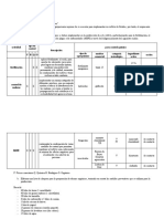 Evidencia de Producto AA3 EV 2