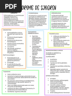 Sindrome de Sjoegren