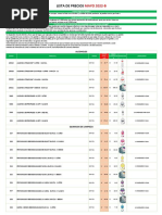 0522 Lista de Precios Distribidores B - Mayo-Actual 16-05-2022