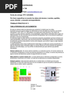 Tabla Periodica de Los Elementos