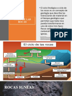 Ciclo de Las Rocas