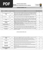 Anexo 2 Cco2019