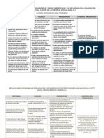 Modelos de Cuadro Diagnostico Del Problema