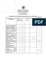 IKALAWANG PAGSUSULIT SA FILIPINO 6 2022 2023 Autosaved