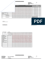 Analisis PH 1 IPA