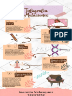 Infografia Mutaciones