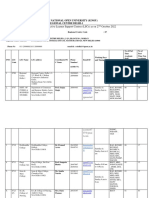 Study Centre AS ON 27 - 10 - 2022