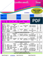 Répartition Annuelle Mes Apprentissages en Français 4aep