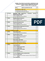 Jadwal Cakamad 2023 Master Rev