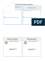 Worksheet Modul 4. 2. Rantai Bisnis Ramah Lingkungan