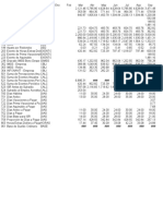 Formato Muestra de Conceptos