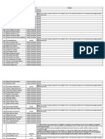 Resultado Preliminar - Técnico em Informática