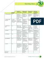 Cambridge Checkpoint Science Teacher Resources Unit 1 Teaching Ideas Grade 9