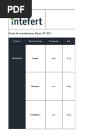 Estandar Arrumada INTEFERT 2023