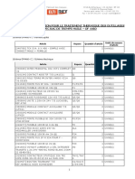 03 - Of4460 Nomenclature Francais