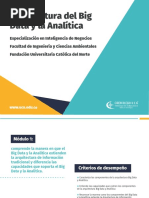 Arquitectura Big Data Analitica Modulo1