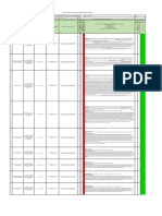 Matriz de Evaluacion y Riezgo Generales en Estado de Emergencia Covid ABB VENITILACION 1