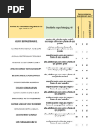 U1 Ejercicio 1.2 Factores Que Determinan La Personalidad de Un Individuo